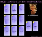11-keys-an-advanced-love-tarot-spread-with-houses-by-lisa-frideborg-lloyd.jpg
